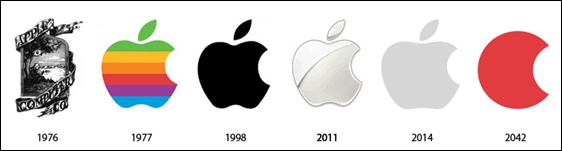 Logo Apple trong tương lai mô phỏng hình ảnh mặt trăng máu đầy ấn tượng