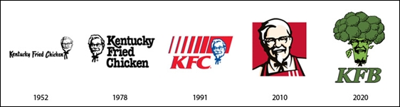 Logo KFC trong tương lai thể hiện sự chuyển đổi sang thực phẩm lành mạnh