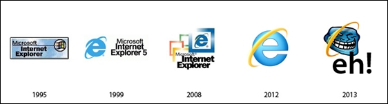 Logo Internet Explorer trong tương lai trở thành biểu tượng văn hóa meme