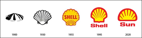 Logo Shell trong tương lai thể hiện hướng đi mới về năng lượng sạch