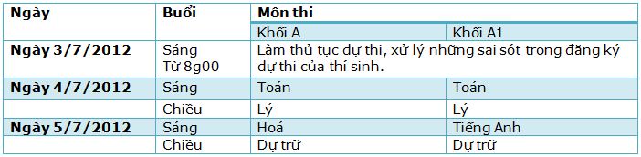 KenhSinhVien.Net-lich-thi-1.jpg
