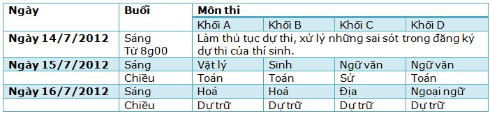 KenhSinhVien.Net-lich-thi-3.jpg