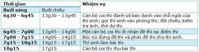 KenhSinhVien.Net-lich-thi-4.jpg
