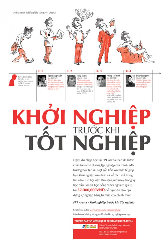 KenhSinhVien.Net-fpt-arena-hoc-bong-khoi-nghiep21-e1334730650731.jpg